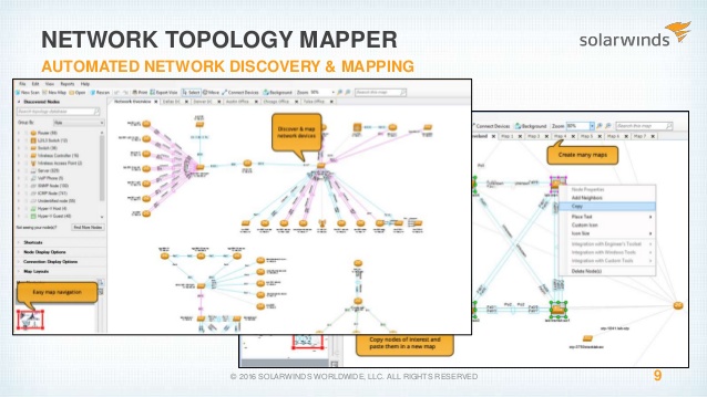 Solarwinds network topology mapper download
